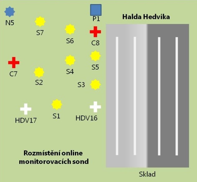 Hedvika2